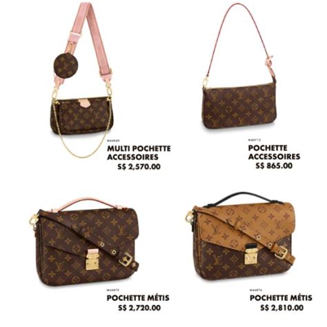 louis vuitton handbags price|louis vuitton handbag price list.